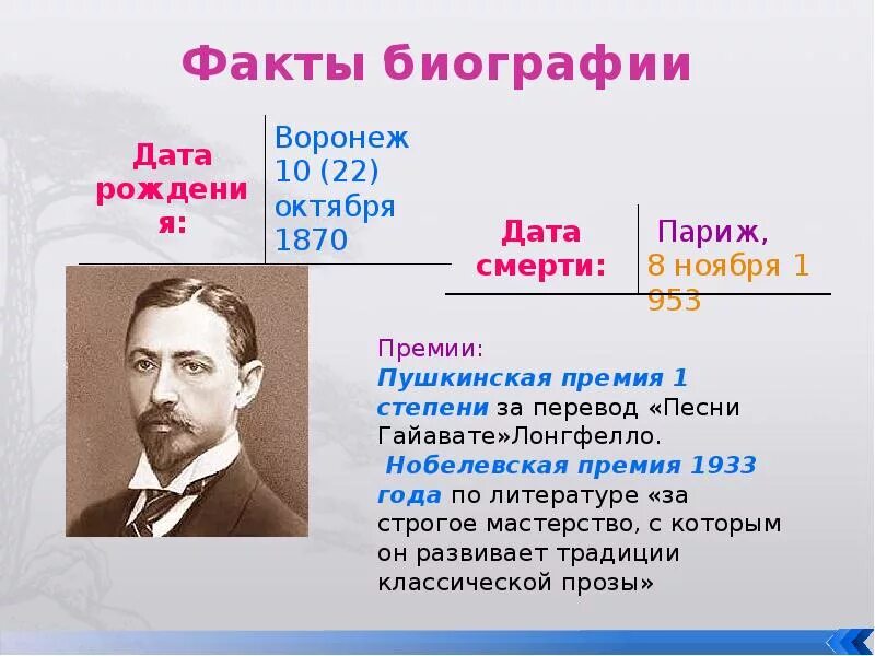 Рассказ о жизни бунина. Краткая биография Ивана Алексеевича Бунина. Доклад про Ивана Алексеевича Бунина.