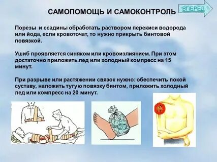 Самопомощь при неотложных состояниях обж