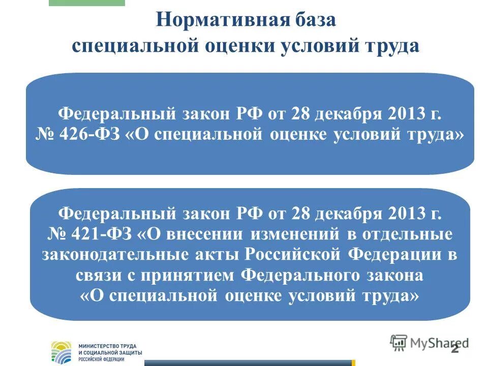 специальная оценка условий труда. порядок проведения специальной оценки условий труда на предприятии. соут нормативные документы. состав комиссии проведения специальной оценки условий труда. условия труда.