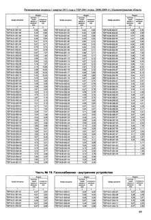 Терм 23