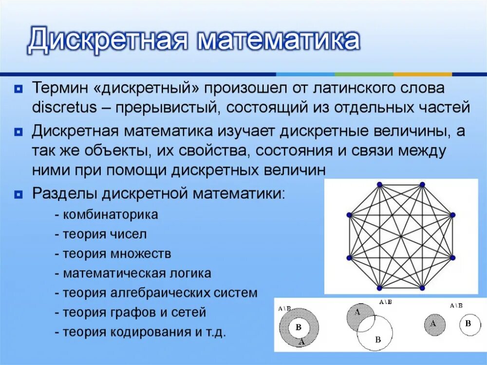 Метод дискретной математики. Основные понятия дискретной математики. Дискредискретная математика. Основные понятия и методы дискретной математики. Понятие в дискретной математике.