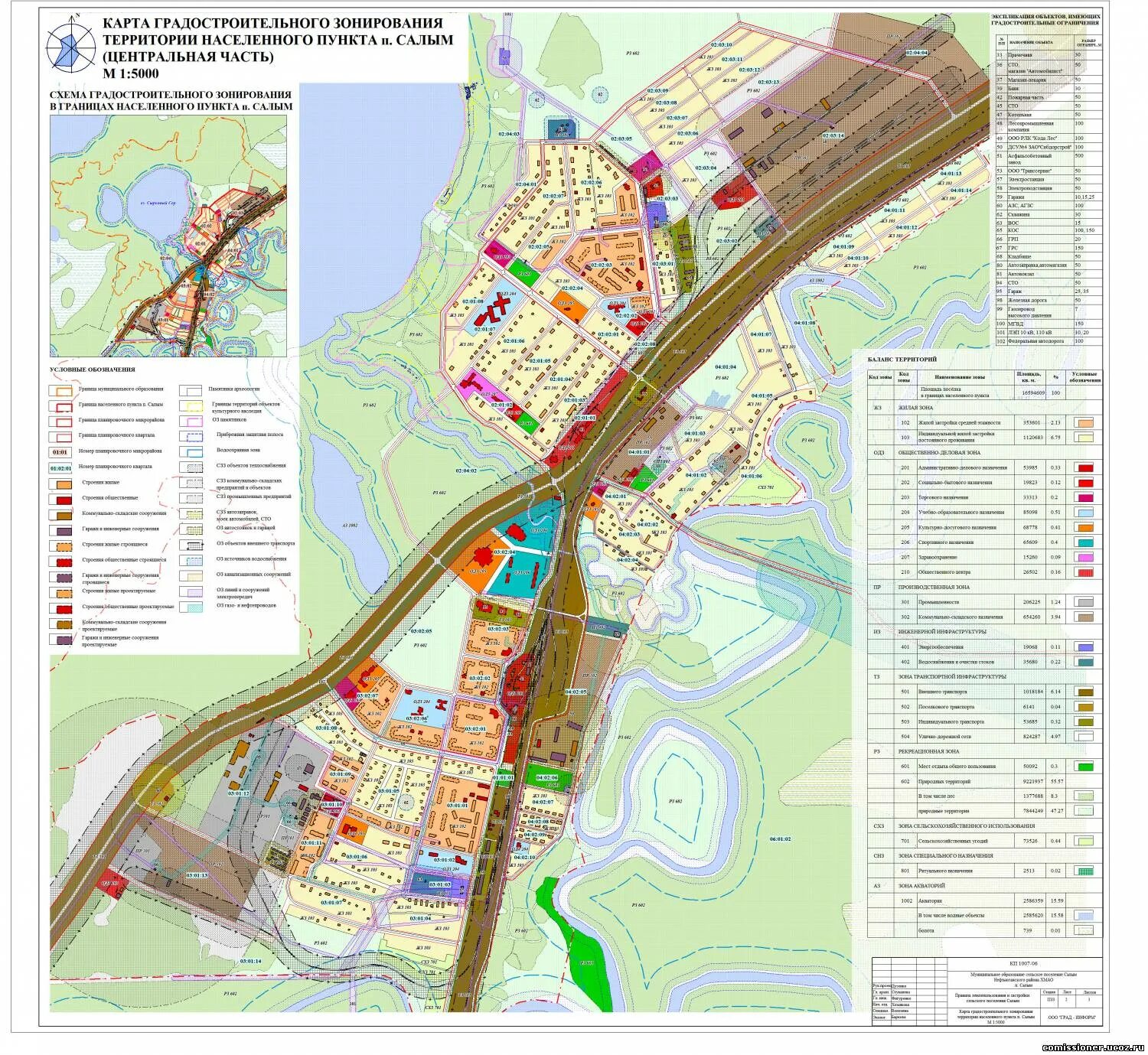 Карта п б. Салым на карте ХМАО. Поселок Салым на карте. Карта поселка. Карта градостроительного зонирования Пыть-Ях.