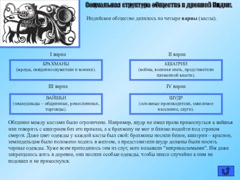 Исторические категории индийского общества. Социальная структура древней Индии. Соц структура древней Индии. Структура общества древней Индии. Общество древней Индии. Варны и касты..