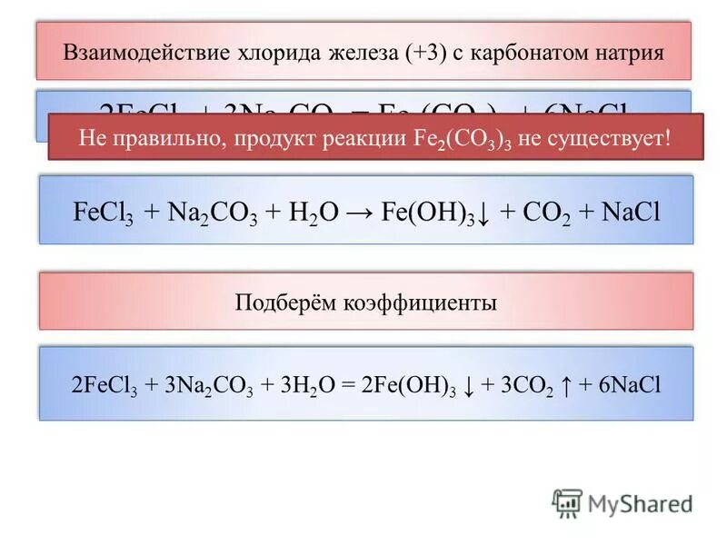 хлорид железа iii взаимодействует с