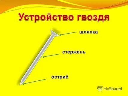 Слово острие