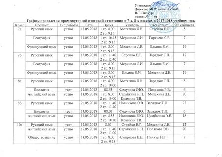 Сайт гимназии 1 кузнецк изменения в расписании