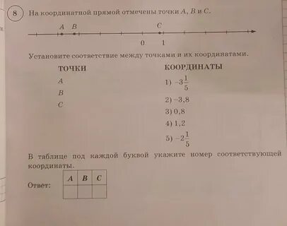Отметь на координатной прямой число 39