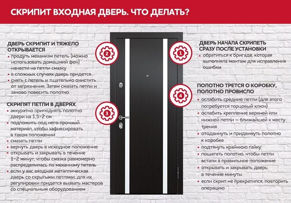 Почему тяжело открывается. Скрипит входная металлическая дверь. Скрипят петли входной металлической двери. Скрип петель металлических дверей. Регулировка входной металлической двери.