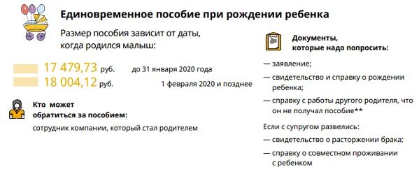 Единовременная выплата изменения. Единовременное пособие при рождении ребенка. Пособие при рождении ребенка 2020. Единовременное пособие при рождении ребенка 2020. Сумма единовременного пособия на рождение ребенка.