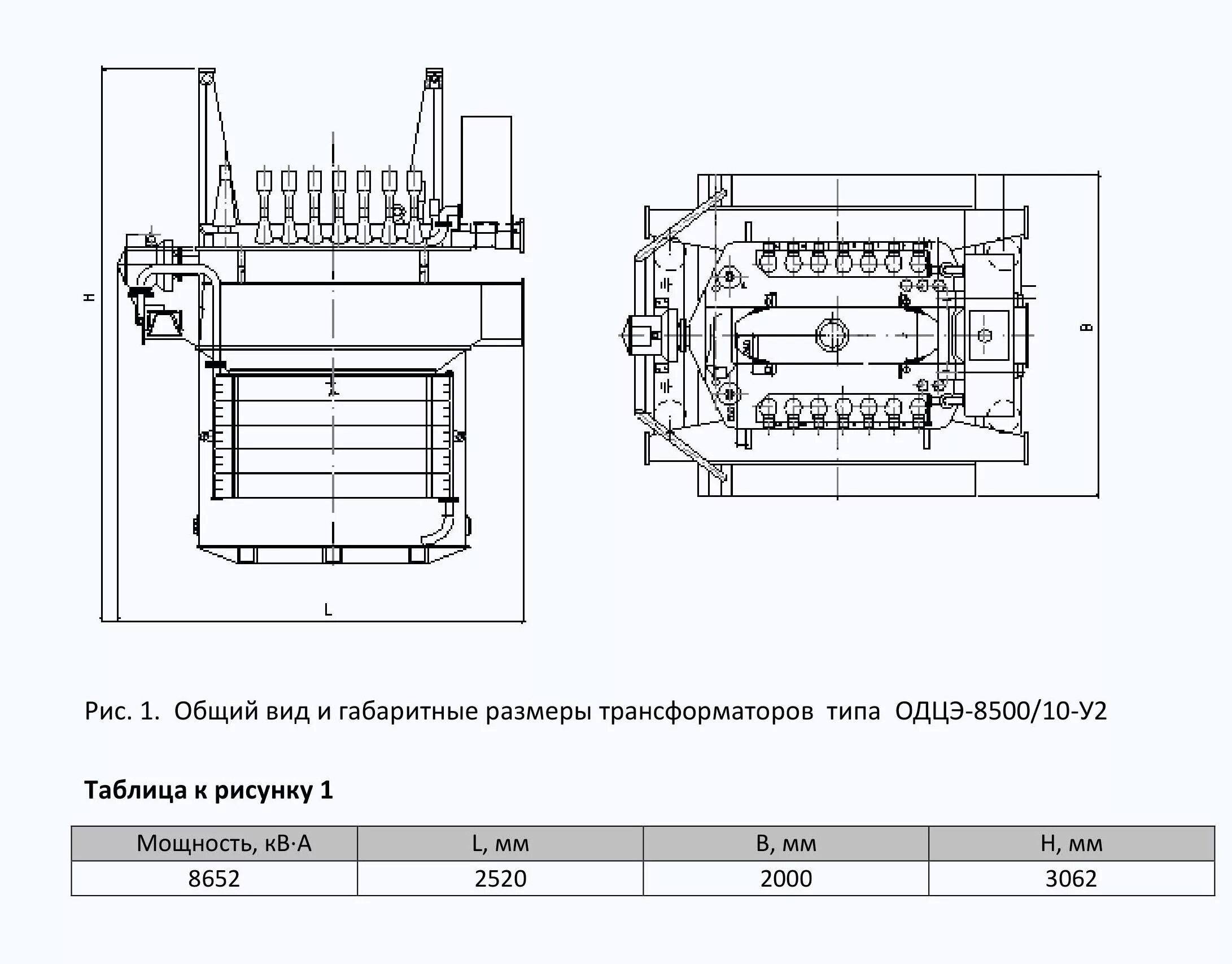 Тяговый трансформатор ОНДЦЭ-4350. Тяговый трансформатор ОДЦЭ-5000/25. Тяговый трансформатор ОДЦЭ 8500. Тяговый трансформатор ОДЦЭ 5000. Уровень масла температура в трансформаторе