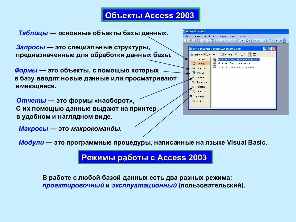 Для поиска информации в базе данных используют. Основной объект табличных баз данных. перечислите основные объекты входящие в состав базы данных access. объект базы access 2003. объект форма базы данных предназначен для.