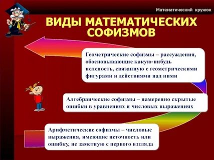Разновидности математики