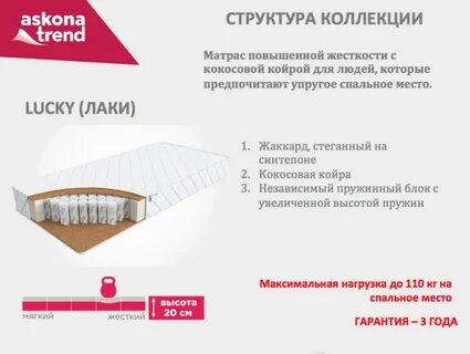 Нагрузка на спальное место