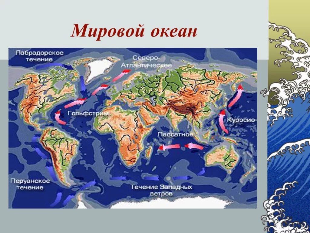Мировой океан и его части. Карта мирового океана. Мировой океан 6 класс. Мировой океан это определение.