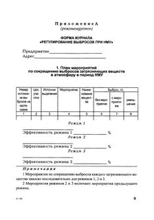 Согласование нму