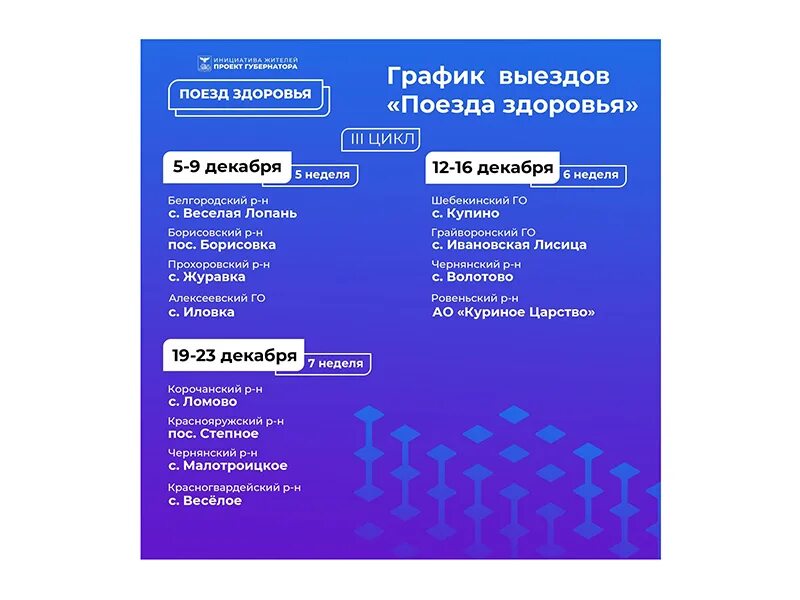 Поезда здоровья нижегородская область расписание. Поезд здоровья расписание. график поезда здоровья. поезд здоровья белгород. поезд здоровья нижегородская область.
