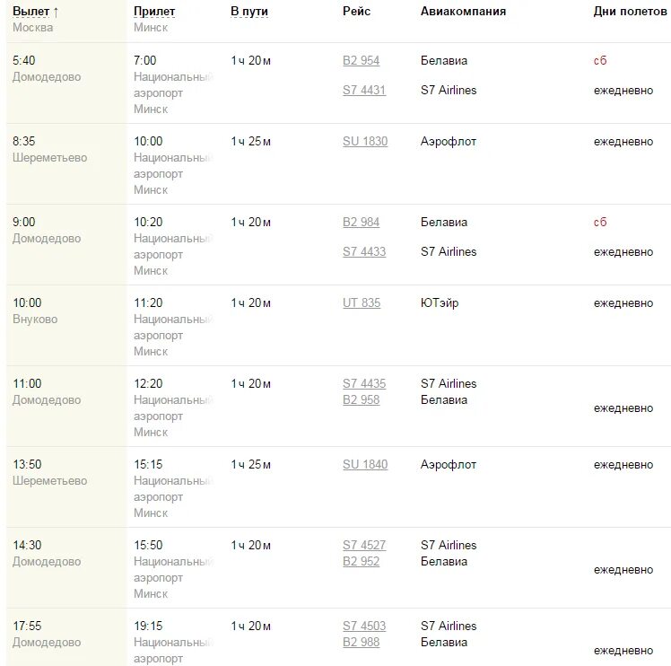 Фото билетов на самолет на москву 29 ноября 2022. Бронирование билетов belavia. Рейс москва ставрополь аэрофлот расписание. Минск вильнюс авиабилеты. Авиаперелет москва минск.
