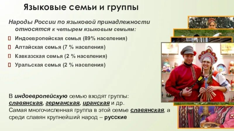 Языковые семьи религии. Языковые семьи религии