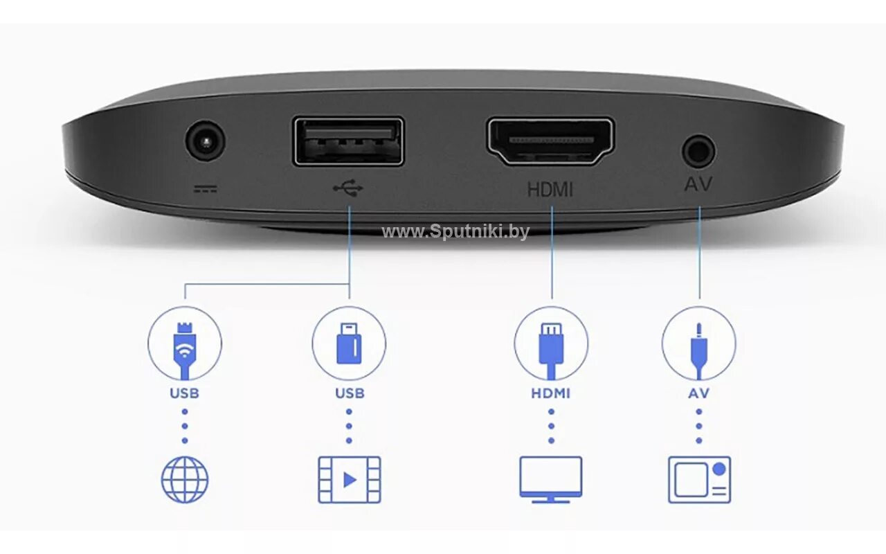 Как подключить приставку xiaomi tv. Медиаплеер xiaomi mi box. тв-приставка xiaomi mi box s. xiaomi mi box 3.