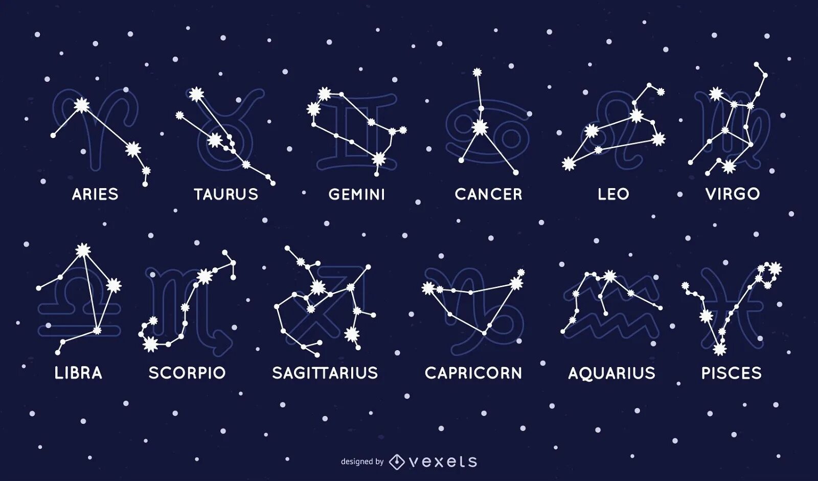 Astrological star signs vector set premium image by rawpixel.com / nap Vector fr