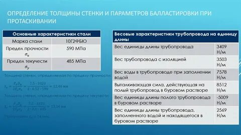 Толщина определение