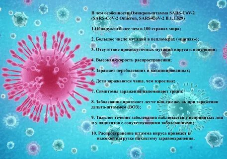 Омикрон новая инфекция