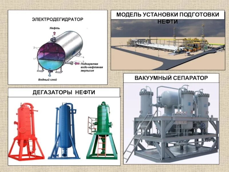 Процесс подготовки нефти и газа. Подготовка нефти. Процессы подготовки нефти. Установка по подготовке нефти. Промысловая подготовка нефти.