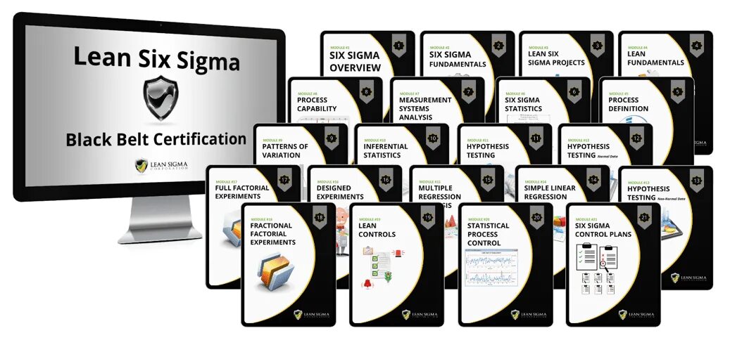 Six Sigma Black Belt Certification. Six Sigma Black Belt. Черный пояс Lean Six Sigma. Black Belt Certificate. Sigma black