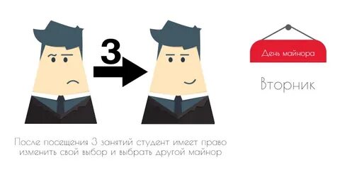 Майнор