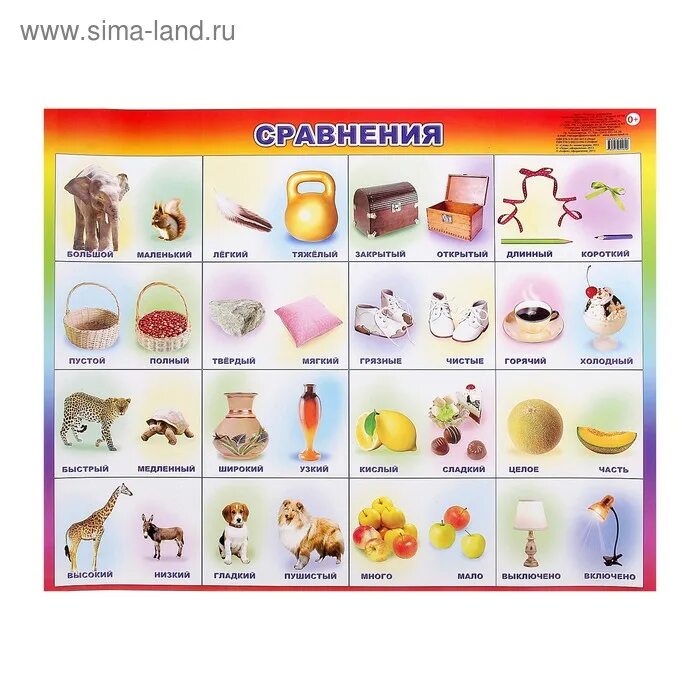 Наглядное запоминающееся изображение сопоставления данных