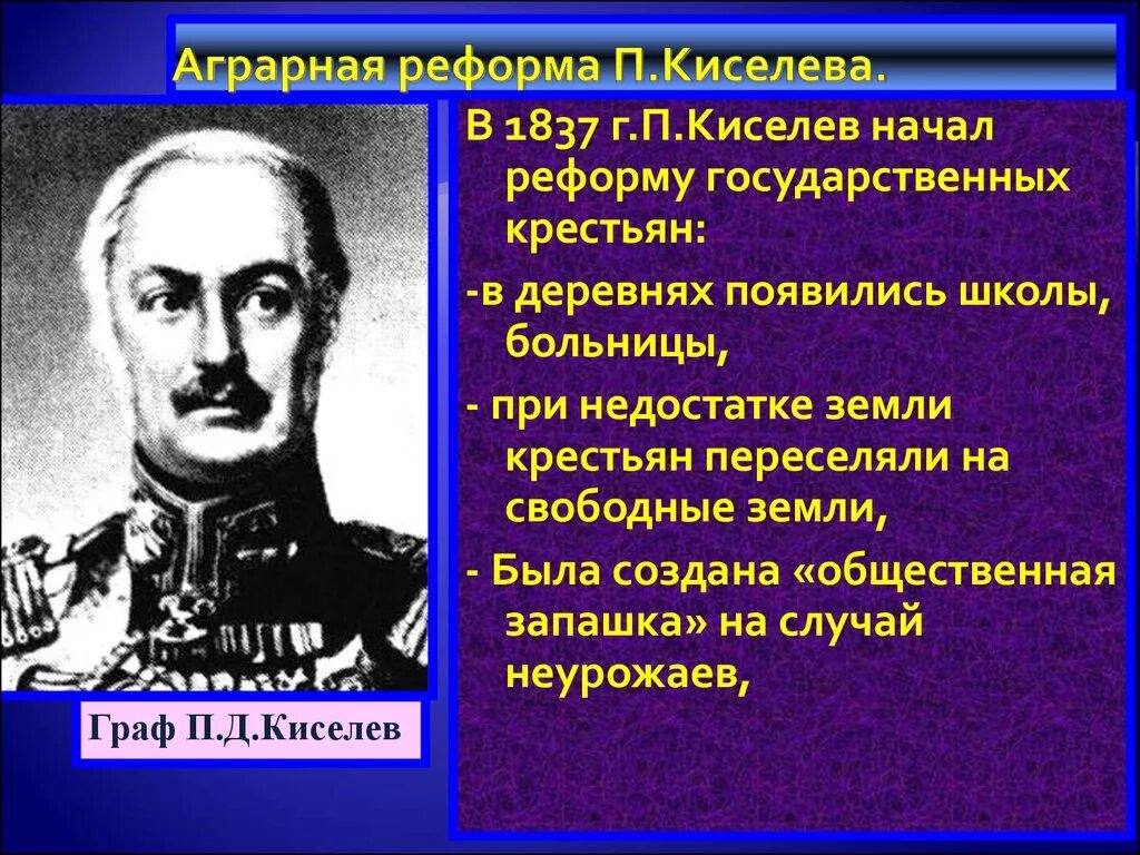 Реформа государственных крестьян Николая 1. Реформа п.д. Киселева (1837–1841). Реформа государственных крестьян 1837-1841. Реформа государственных крестьян п.д Киселева.