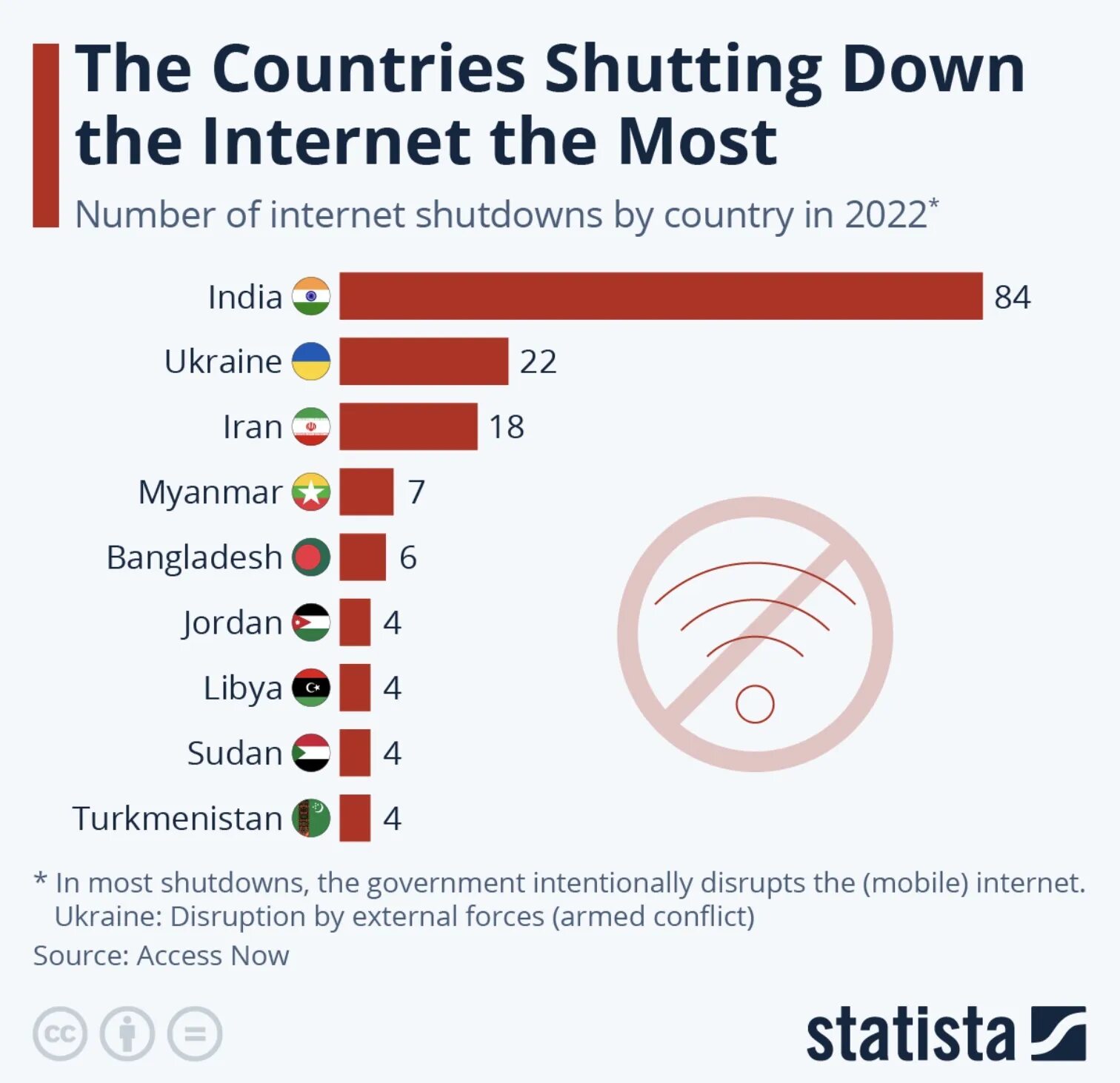 Пьющие страны 2025. Пьющие страны 2025