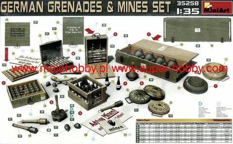 Mine set перевод