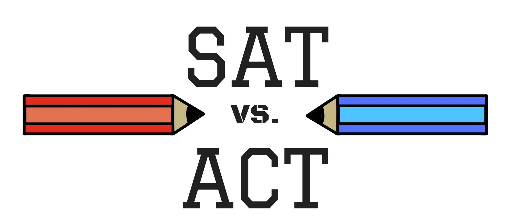 Sat Act. Act экзамен. Тест sat Act. Sat или Act что это.