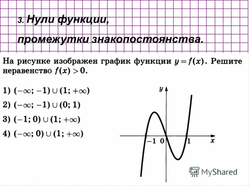 Определить нули функции найти нули функции. Нули функции и промежутки знакопостоянства. Промежуток знакопостоянства функции на графике. Интервалы знакопостоянства функции. Промежутки знакопостоянства функции.