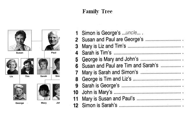 Семья тест 11 класс. Притяжательный падеж семейное Древо. Притяжательный падеж в английском генеалогическое Древо. Притяжательный падеж в английском языке упражнения. Possessive Case упражнения.