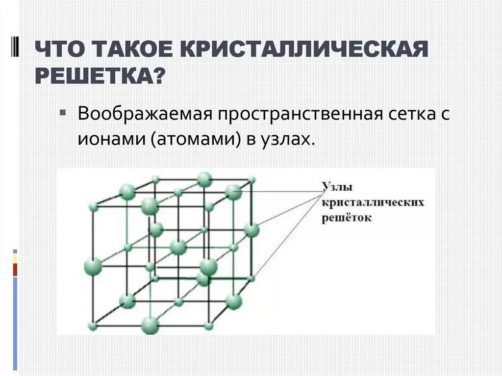 Типы кристаллических решеток характеристика и примеры Типы кристаллических решеток и их характеристики: найдено 89 картинок