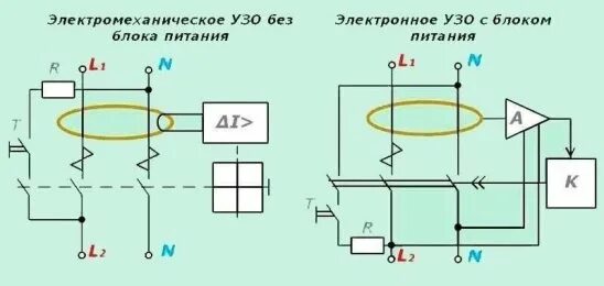 Узо что это для чего. Схема электромеханического узо и электронного. принципиальная схема электромеханического узо. дифференциальный автомат электромеханический схема. схема электромеханического дифавтомата.