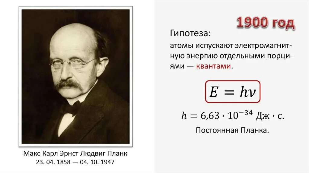 Атомы испускают электромагнитную энергию отдельными. Макс Планк и атомы. Электромагнитная природа света схема Макс Планк. Электромагнитная природа света Макс Планк картинки.