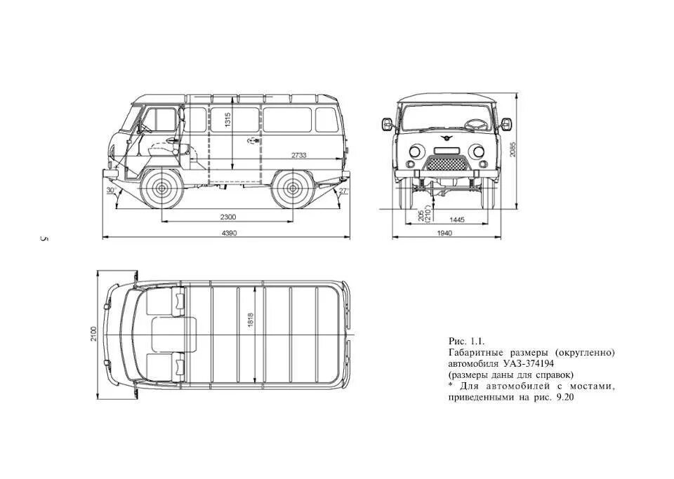 УАЗ 452 габариты кузова. УАЗ 2206 чертеж. Размеры кузова УАЗ 452. УАЗ 3741 габариты кузова.