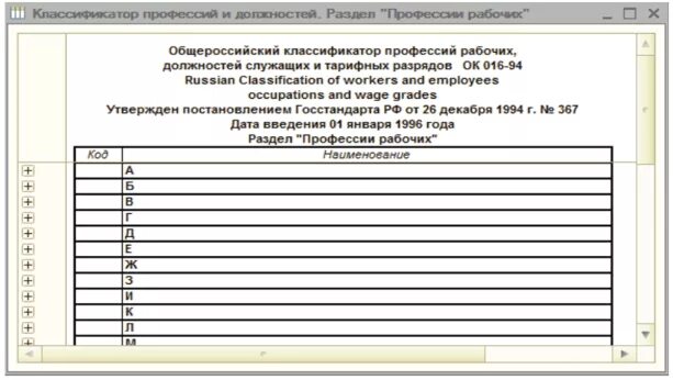 Классификатор рабочих профессий. Общероссийский классификатор профессий. Список рабочих профессий классификатор. Классификатор специальностей по образованию».