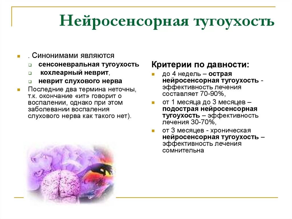 Нейросенсорная тугоухость диагностика. Диагностика снижения слуха. Профессиональная нейросенсорная тугоухость патогенез. Отосклероз диагностика. Нейросенсорная и кондуктивная тугоухость диф диагностика.