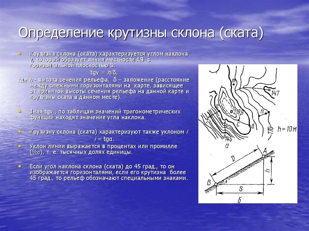 Определять крутизну склона по изолиниям. Угол наклона линии местности. Крутизна ската линии местности. Уклон рельефа местности. Расчет горизонтали