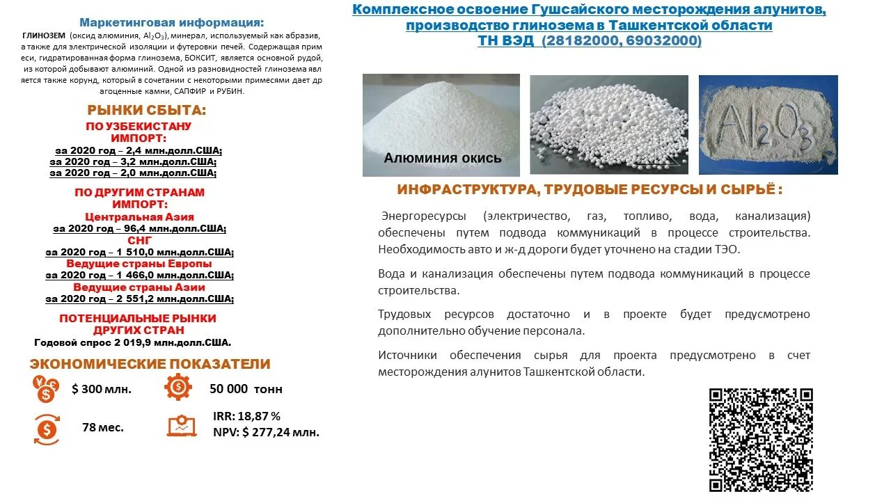 Примеси в глиноземе
