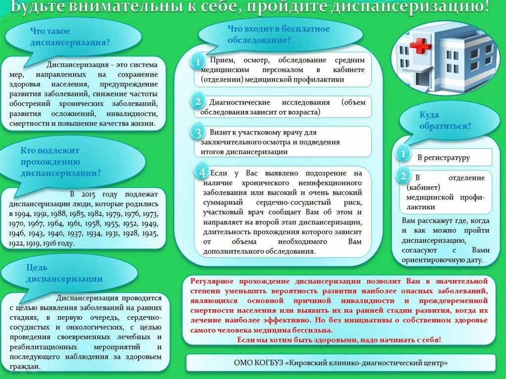 Что получает человек по итогам диспансеризации