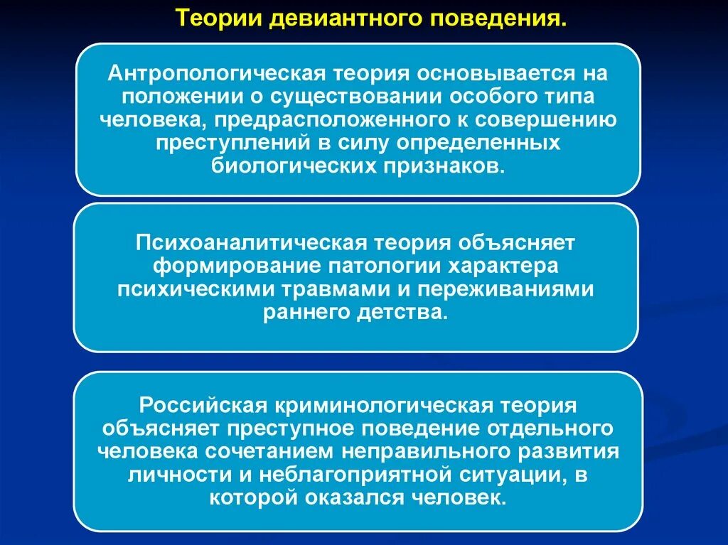 Общая теория поведения. Теории, объясняющие причины девиантного поведения. Теории отклоняющегося поведения таблица. Психологические теории девиантного поведения. Биологические и психологические концепции девиантного поведения.