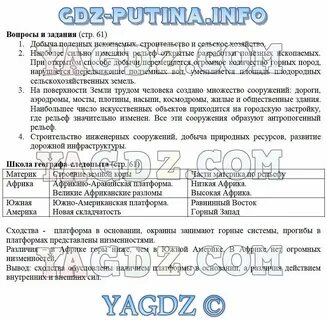 География 7 класс школа географа страноведа