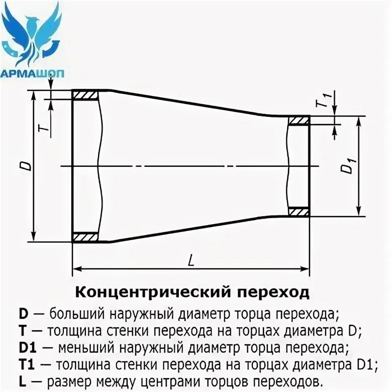 Переход на меньший диаметр