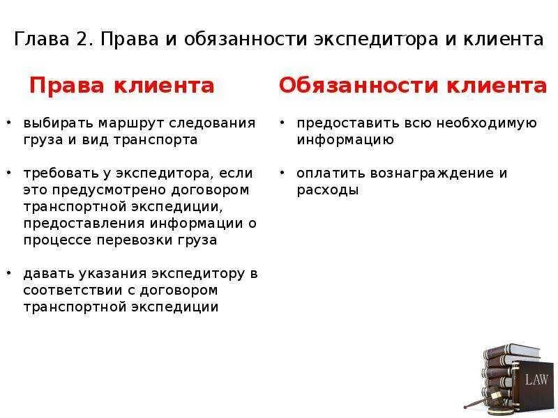 Ответственность экспедитора и клиента. Должностные обязанности экспедитора. . обязанности экспедитора и клиента.. должностная инструкция экспедитора.