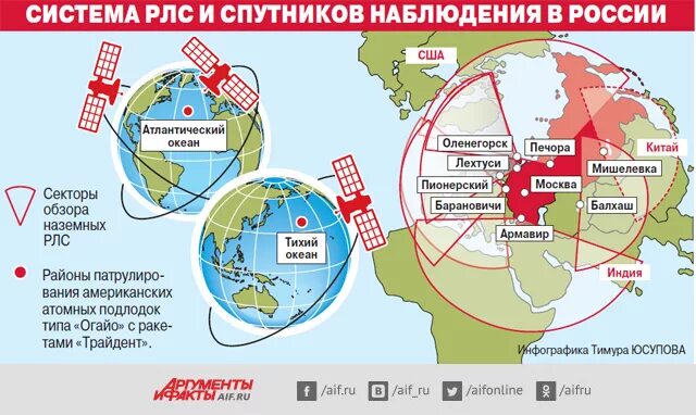 Ядерные удары по странам. Карта ядерных ударов. Карта ядерных ударов по России. Цели ядерного удара США. Цели ядерных ударов по России.